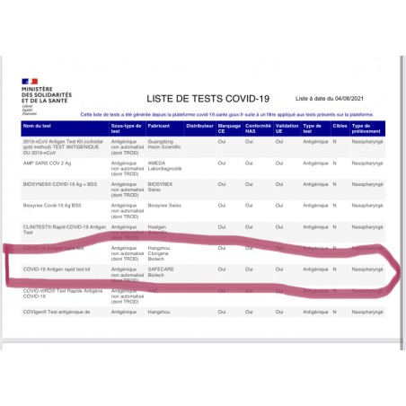 TEST ANTIGENIQUE SAFECARE / VALIDE UE