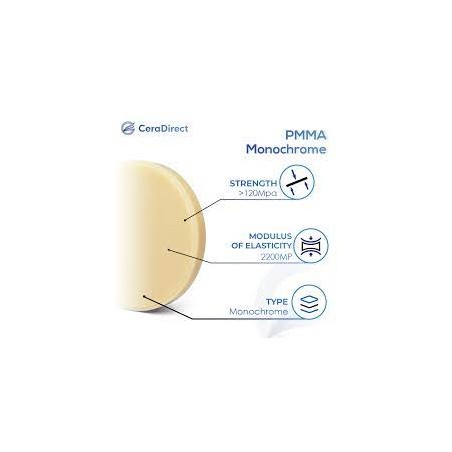 DISQUE PMMA 98/18/A3.5 MONOCHROME CERADIRECT